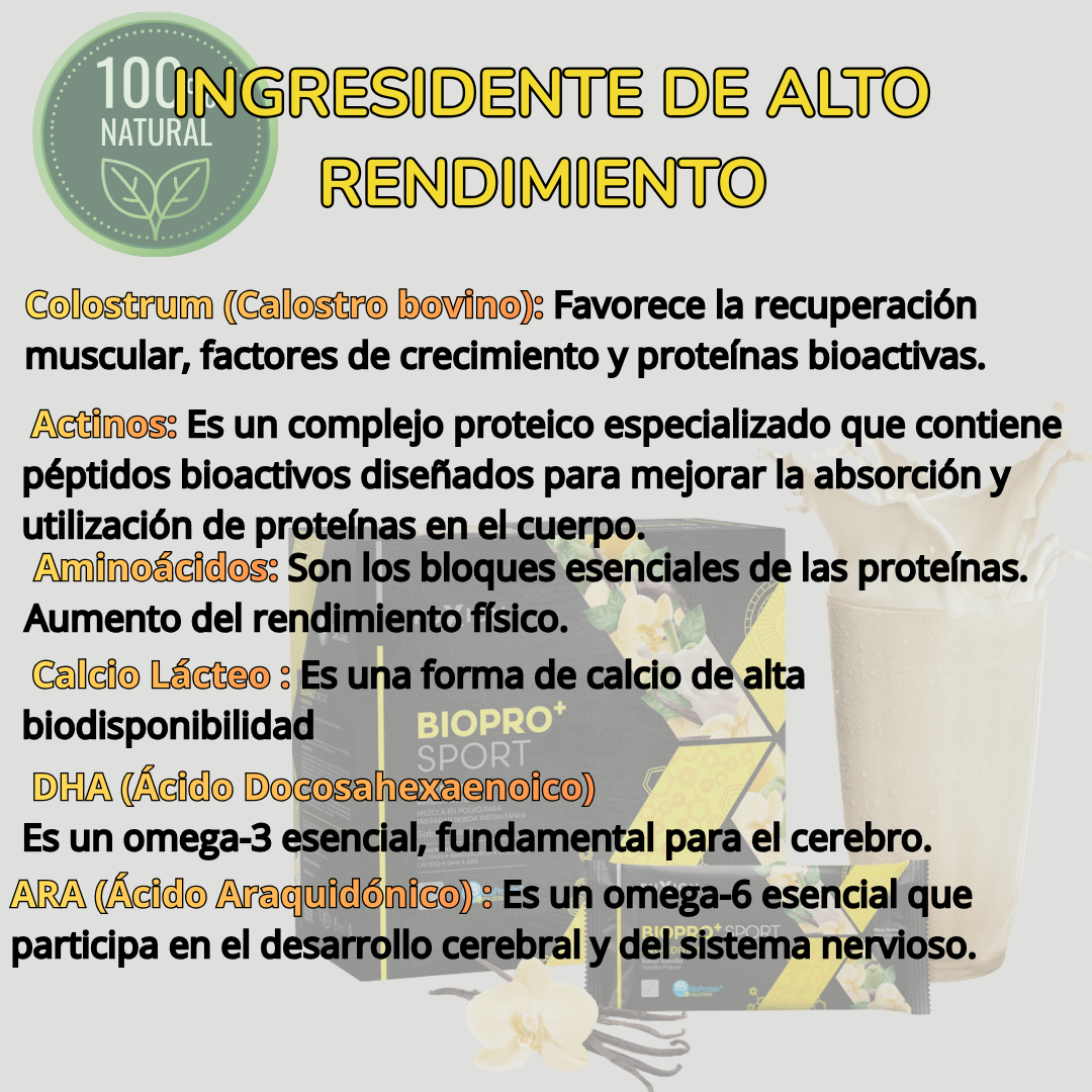 BIOPRO+ SPORT de FuXion (Proteína)