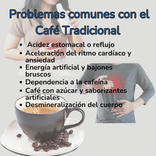GANO+ CAPPUCCINO DE FUXION Ganoderma Lucidum+ Micronutrientes