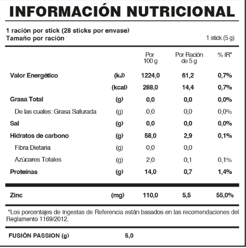 PASSION DE FUXION Alivio Natural