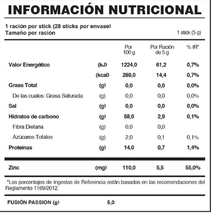 PASSION DE FUXION Alivio Natural